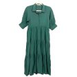 La Ven Forest Green Voluminous Shirt Dress- Size XS Online Sale